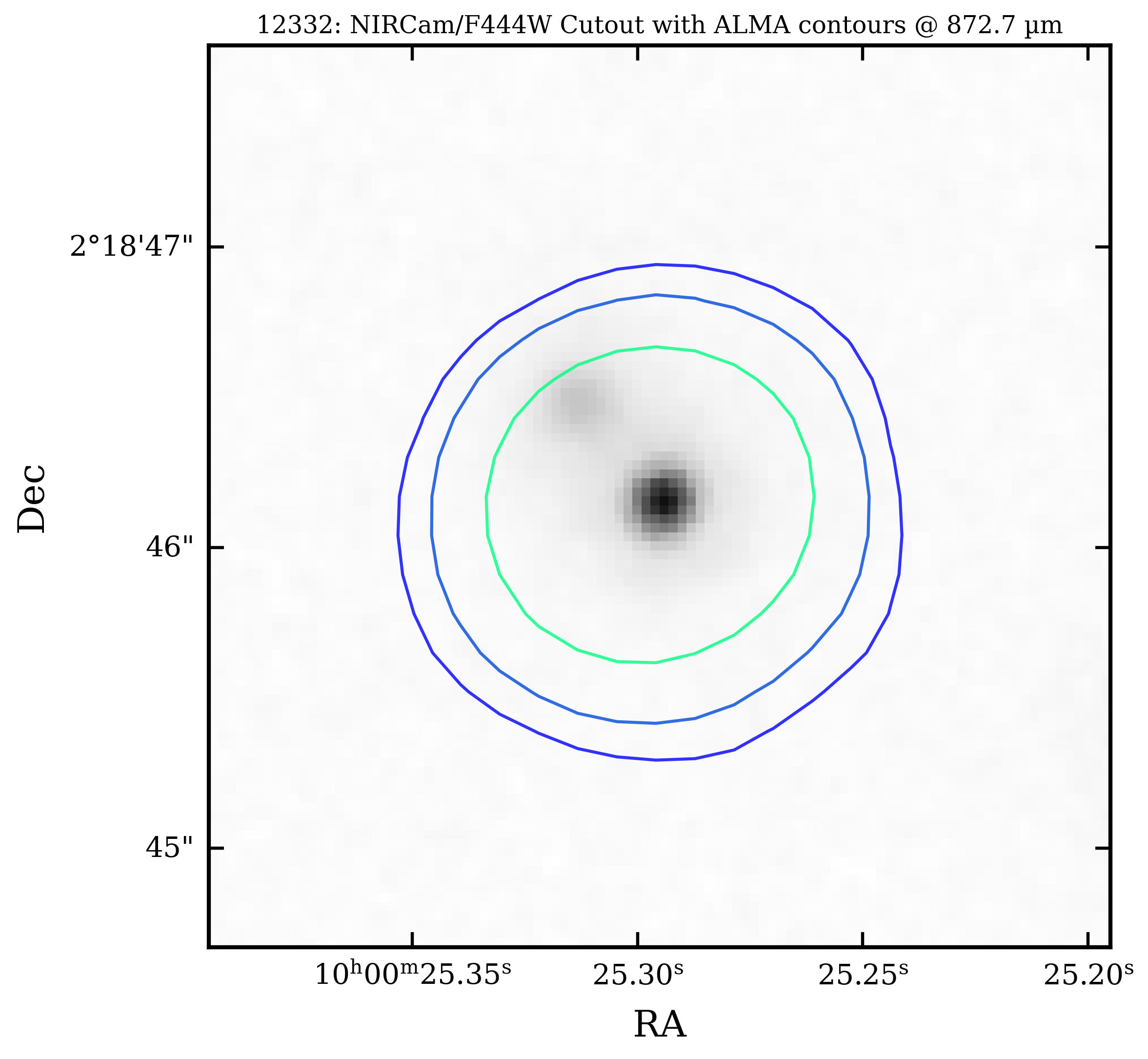 JWST image with ALMA contours